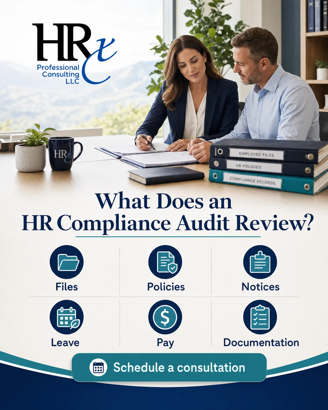 How to Conduct an HR Compliance Audit
